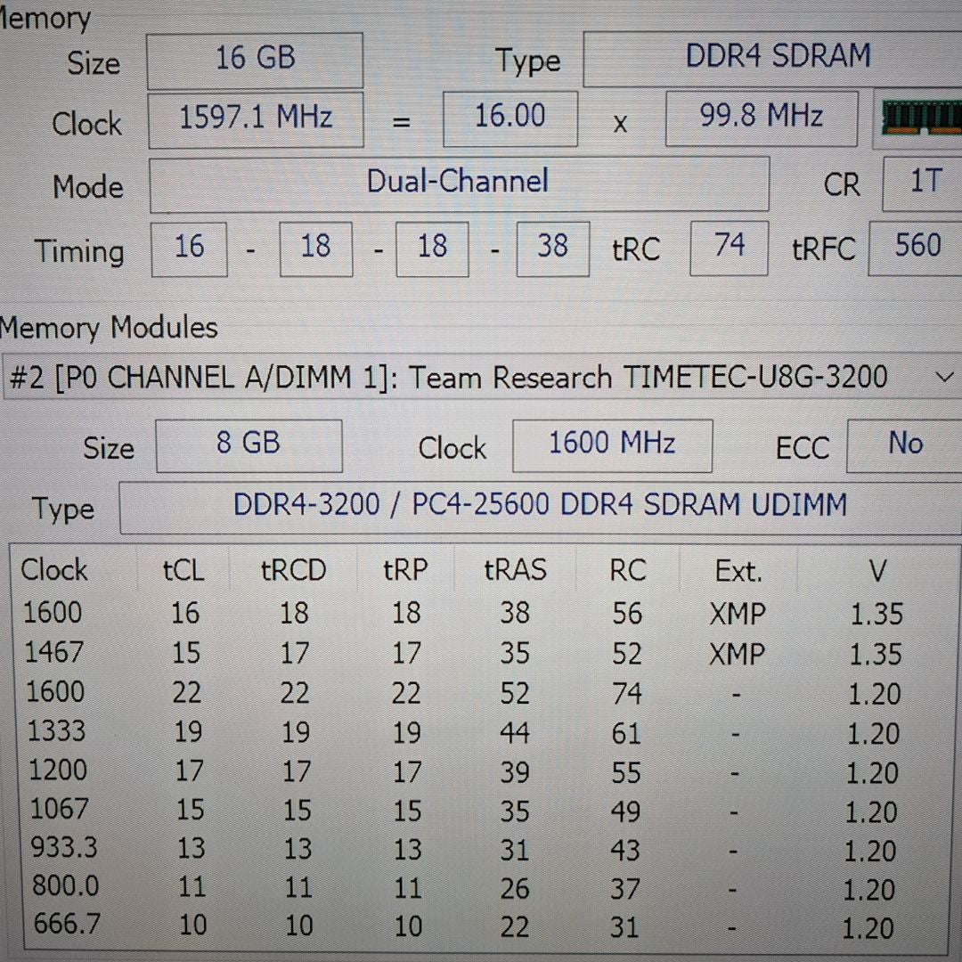 16GB DDR4 RAM - Timetec Pinnacle Konduit (2 x 8GB) 3200MHz CL16