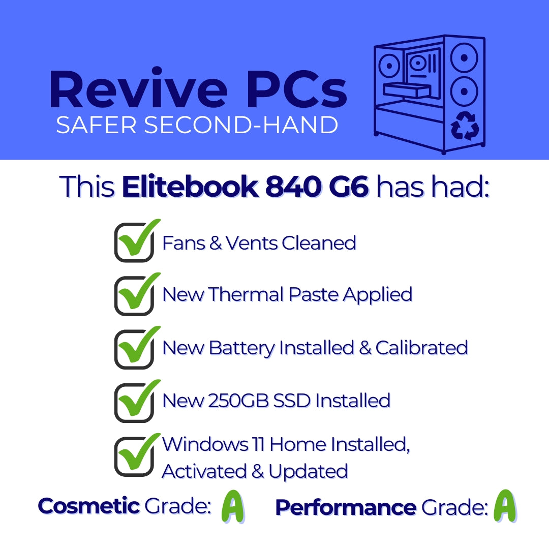HP Elitebook 840 G6 | i7-8565U / 16GB RAM / 250GB SSD | NEW BATTERY