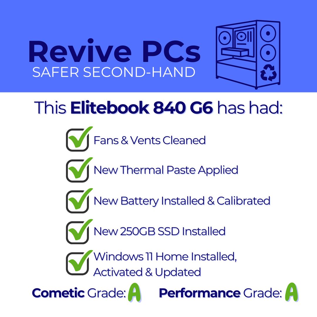 HP Elitebook 840 G6 | i7-8565U / 32GB RAM / 250GB SSD | NEW BATTERY