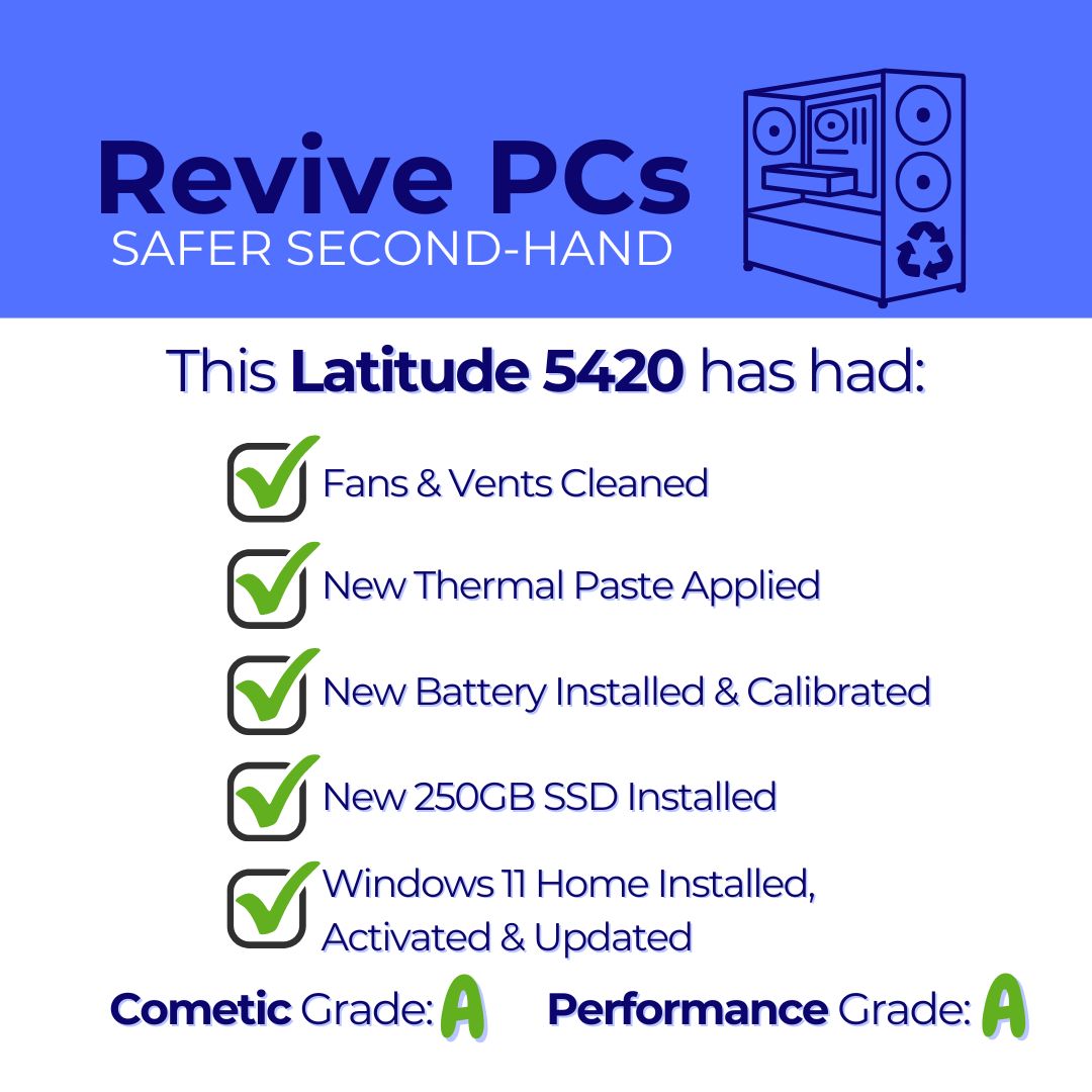 Dell Latitude 5420 | i5-1135G7 / 16GB RAM / 250GB SSD | NEW BATTERY